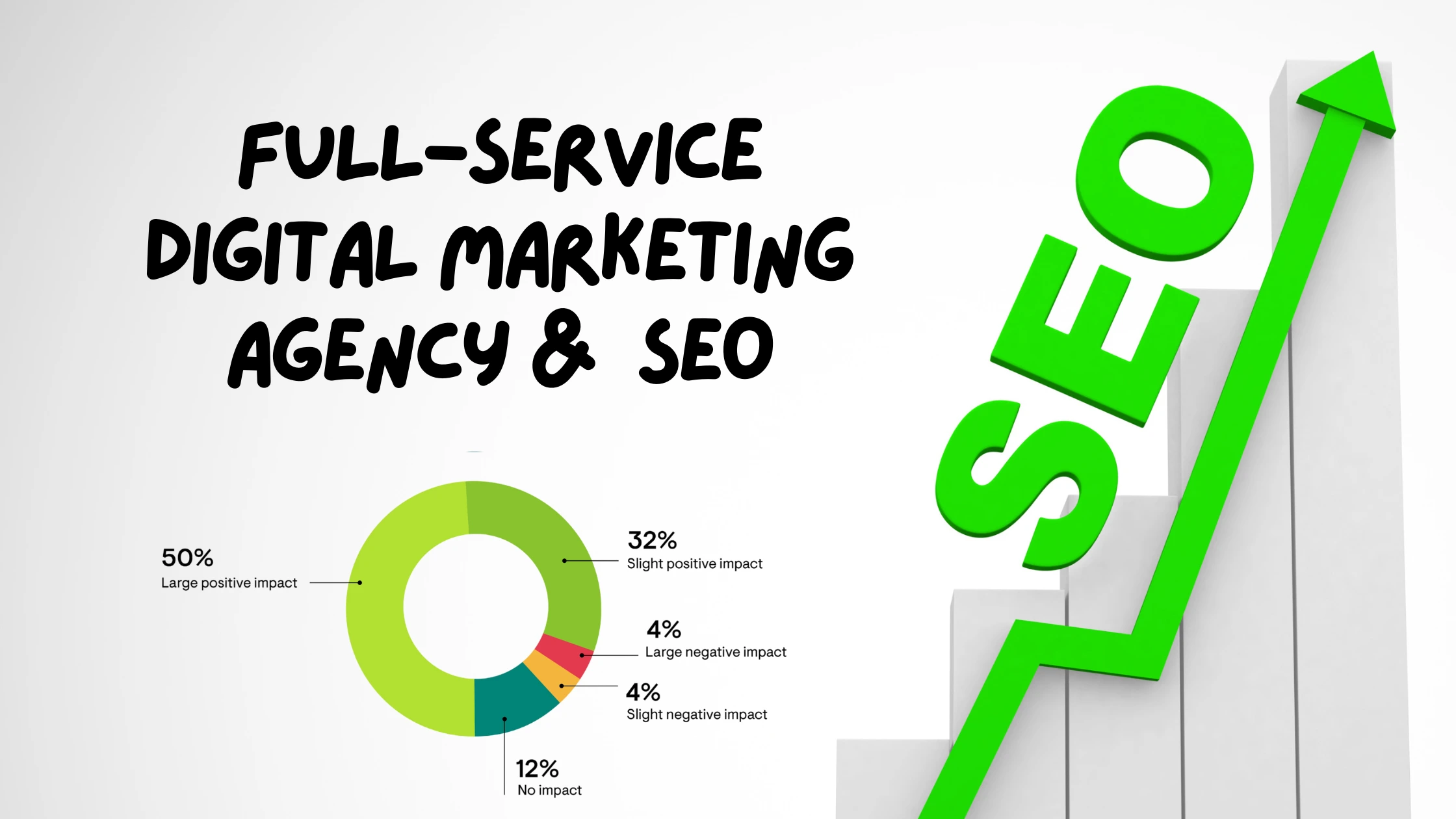 SEO audit with fixes