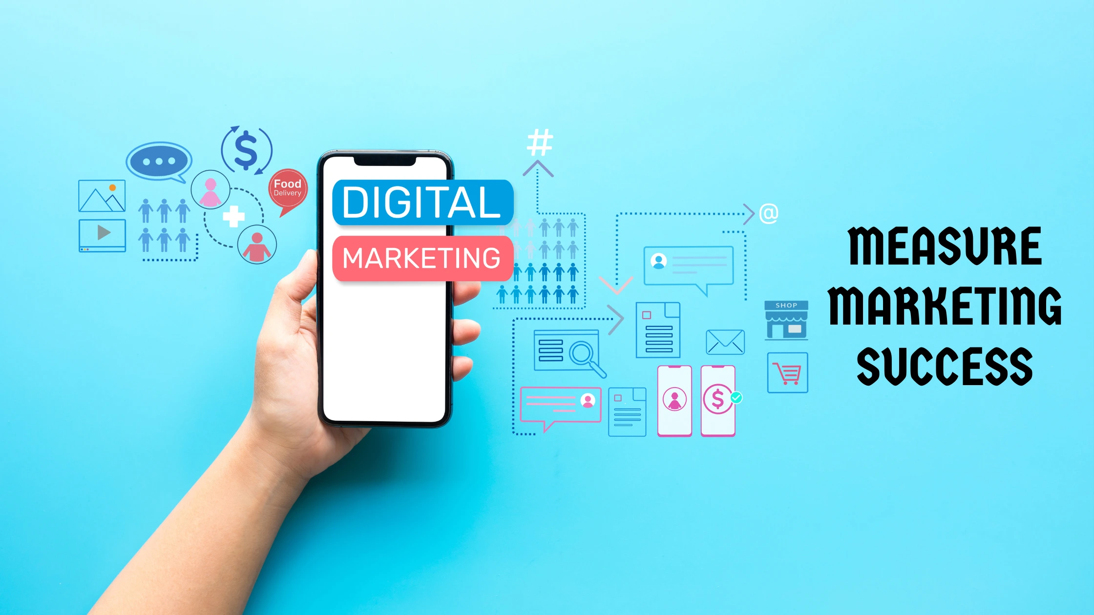 digital marketing ROI